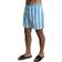 Dolce & Gabbana Beachwear Men's Swimshorts - Blue