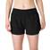 Sweaty Betty On Your Marks Running Shorts