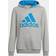 Adidas Essentials Hoodie