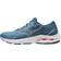 Mizuno Wave Equate 7 M