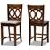 Baxton Studio Lenoir Pub Bar Stool 2