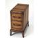 Butler Specialty Company Columbus Old World Small Table