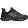 Adidas Terrex AX4 GTX W - Core Black/Grey Three/Mint Ton