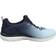 Skechers Summits Bright Charmer W - Navy