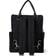 Baggallini Modern Everywhere Laptop Backpack - Black