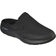 Skechers Summits - Black