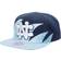 Mitchell & Ness Sharktooth Snapback University Of North Carolina