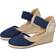 Anne Klein Women's Zoey Wedge Sandal, Navy