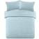 Brentfords Teddy Fleece Duvet Cover Blue (200x135cm)