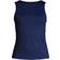 Lands' End Women Plus Chlorine Resistant High Neck UPF Sun Protection Modest Tankini Swimsuit Top