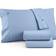 Tommy Hilfiger Signature Solid Bed Sheet Blue (203.2x198.1cm)