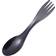 - Fork 17cm