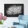 East Urban Home Dandelion Seed Canvas Painting Black/Grey/White Framed Art 50x35cm