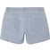 LMTD Nicky Shorts - Light Blue Denim (13229383)