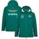 Aston Martin Aramco F1 2024 Team Rain Jacket