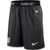 Nike Men's Washington Nationals City Connect Practice Shorts