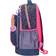 Depesche TOPModel School Backpack - Night Light