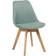 Beliani Dakota II Mint Green Kitchen Chair 84cm 2pcs