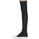 Rick Owens Knee High Stocking Sneaks - Black/Milk