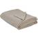 Beliani Chagyl Bedspread Beige (200x150cm)