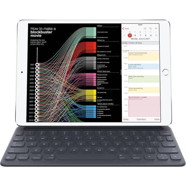 Apple Smart Keyboard iPad Pro 10.5 
