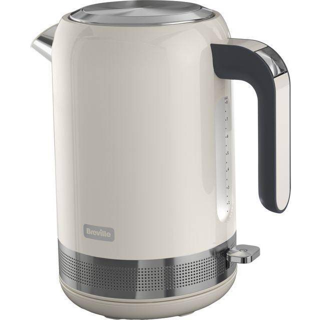 Breville high gloss electric kettle review - Reviews